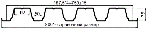 Фото: Профнастил оцинкованный Н75 х 750 (ОЦ-01-БЦ-0.75) в Истре