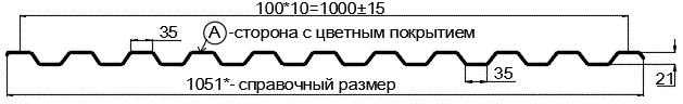 Фото: Профнастил С21 х 1000 - A (Steelmatt-20-7024-0.4±0.08мм) в Истре