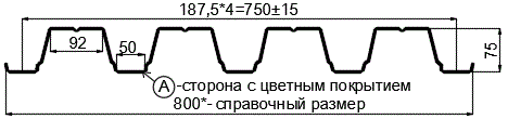 Фото: Профнастил Н75 х 750 - A (ПЭ-01-5005-0.65) в Истре