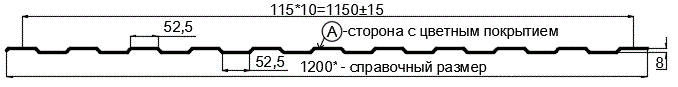 Фото: Профнастил С8 х 1150 - A (MattMP-20-7024-0,5) в Истре