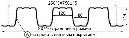 Фото: Профнастил Н114 х 750 - A (ПЭ-01-8017-1) в Истре