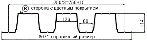 Фото: Профнастил Н114 х 750 - B (ПЭ-01-8017-1) в Истре