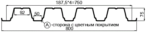 Фото: Профнастил Н75 х 750 - A (ПЭ-01-1015-0.7) в Истре