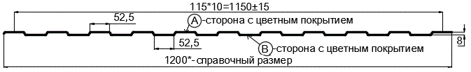 Фото: Профнастил С8 х 1150 - A Двусторонний (ПЭД-01-6005/6005-0.45) в Истре